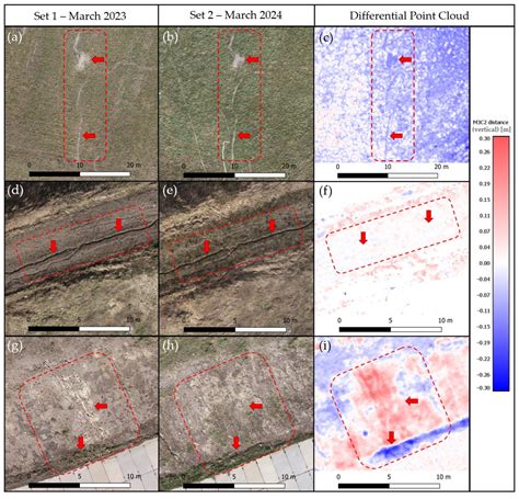 Unmanned Aerial Vehicle Photogrammetry for Monitoring the Geometric ...