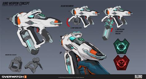 Primeros pasos para la marcianidad: análisis del desarrollo de Juno ...
