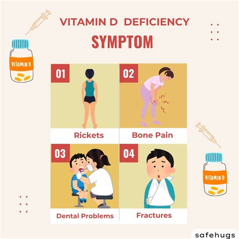 Symptoms of Vitamin D Deficiency in Babies | Causes and Treatment