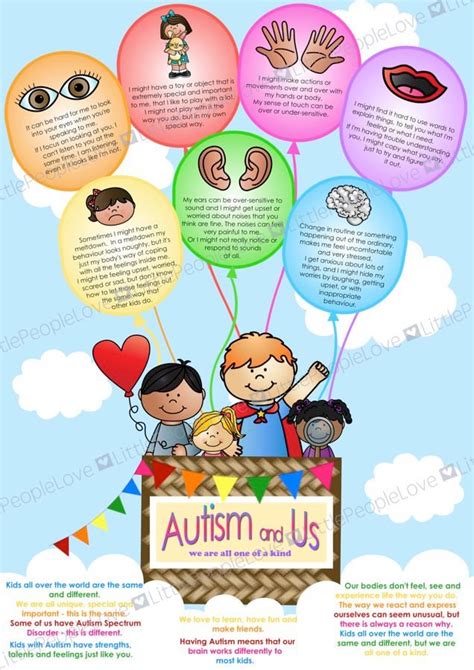 Buy Autism Awareness Poster - Hot Air Balloon Online in India - Etsy