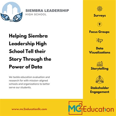 We are so fortunate to partner with Siembra Leadership High School and ...