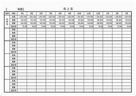 Image result for Truth Table for Python