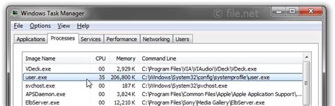 Fix User.exe Error 的图像结果
