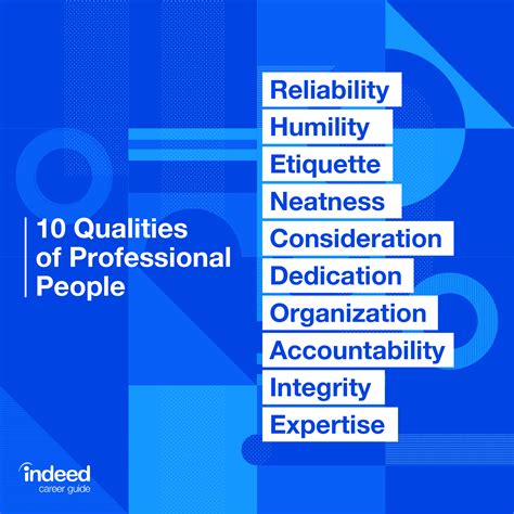 Guide to Professionalism in the Workplace | Indeed.com