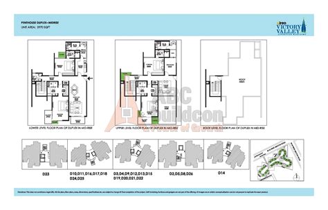 Ireo Victory Valley, Sector 67, Ireo City, Gurgaon