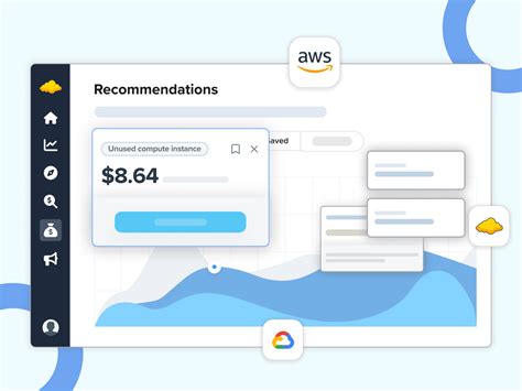 Image result for Data Flow Tutorial GCP
