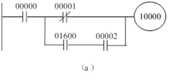 Image result for Structure Text in Ladder Command