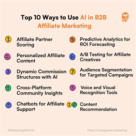 The Impactful Role Of AI In B2B Affiliate Marketing - OrangeOwl