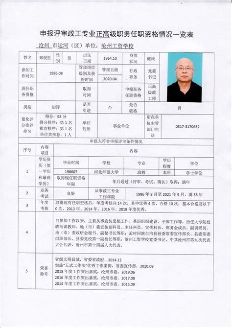 沧州工贸学校2021年政工专业正高级职称申请人员公示表