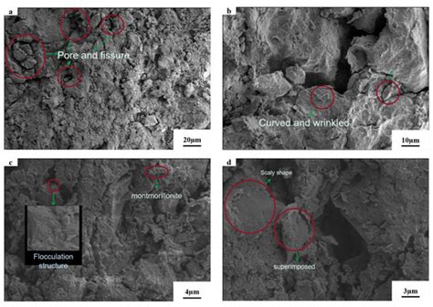 Expansive Soil Stabilization Using Alkali-Activated Fly Ash
