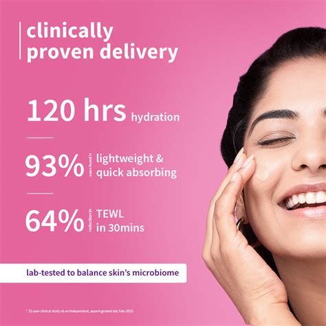 Bulgarian Rose and 1% Hyaluronic Acid Cream For Dry Skin
