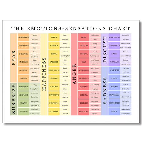 Image result for Movie Making Tips