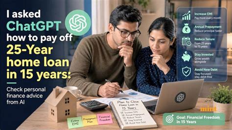 I asked ChatGPT how to pay off 25-year home loan in 15 years: Check ...