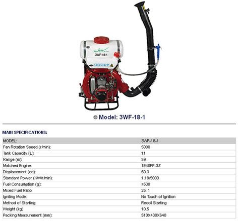 power srayers, High-pressure sprayers, Cleaning machines, Knapsack ...