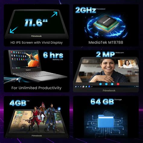 Primebook 4G Android Based MediaTek MT8788 - (4 GB/64 GB EMMC Storage ...