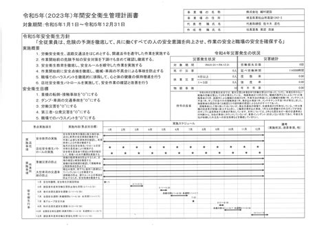 Image result for Simple Basic Programm