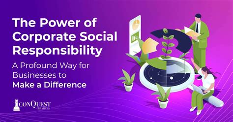 Corporate CSR 的图像结果