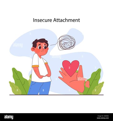 Attachment theory. Insecure attachment style in parents and kid ...