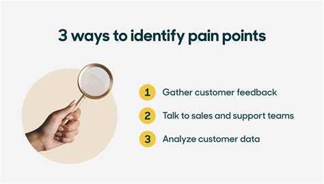 Customer pain points: How to identify and resolve (+ examples)