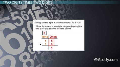 Multiplying 2 and 3 Digit Numbers 的图像结果