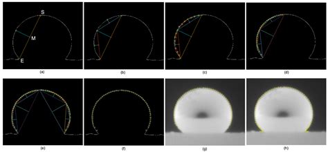 An Edge Detection Method Based on Local Gradient Estimation ...