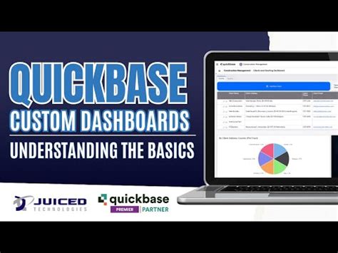 Image result for QuickBase Map On Screen