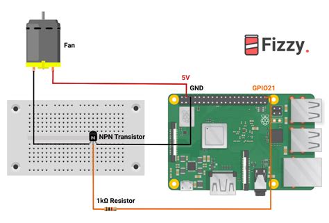 Image result for Raspberry Pi 4 Fan GPIO Extension Cord Connection