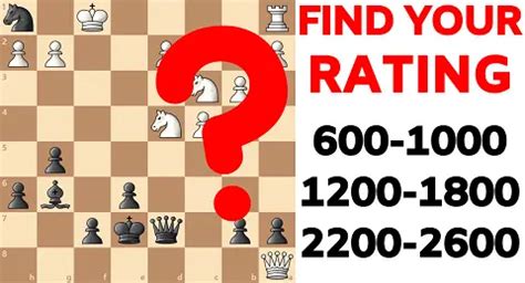 Image result for Chess Level