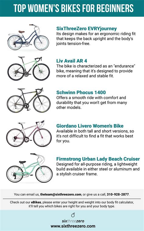 Best Bicycles For Beginners Factory Sale | cityofclovis.org