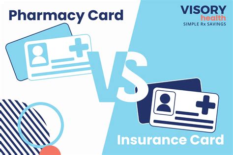 Image result for Insurance Cards Explained