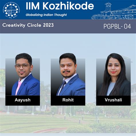 Indian Institute of Management Kozhikode - IIMK