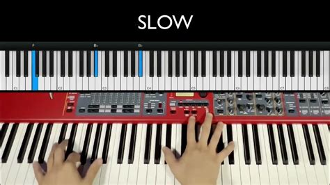 Image result for Tutorial De Salsa