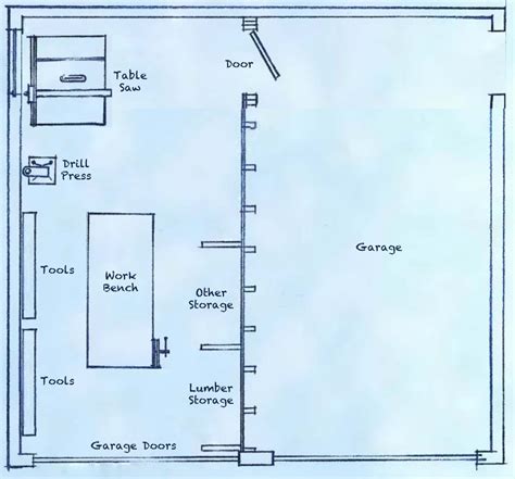 Workshop Layout Design 的图像结果