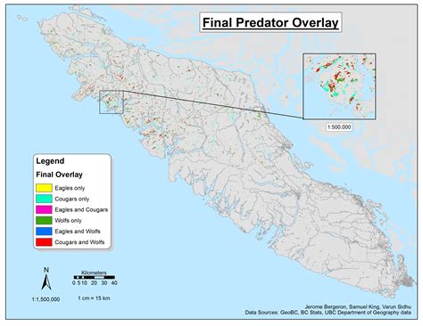 Results & Discussion | Vancouver Island Marmot vs The World