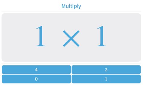 Image result for 3 Over 66 Math