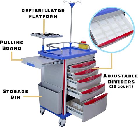 Buy Medical Crash Cart with Emergency Accessory - Cardiac Board, IV ...