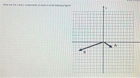 Image result for X Component of Vector