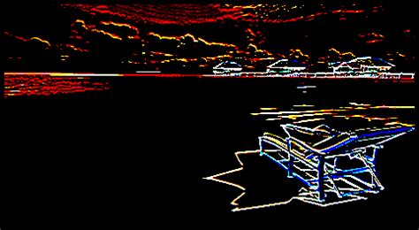 Image result for Perform Edge Detection Using the Laplacian of the Gaussian in Python