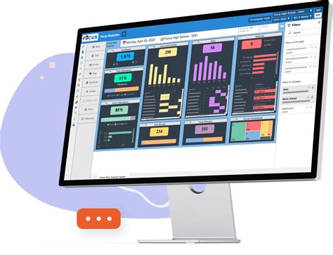 Image result for Focus Computing