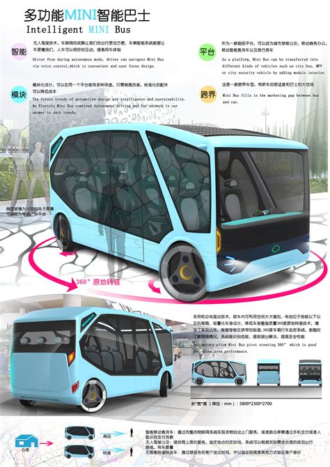 Small Bus 的图像结果