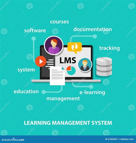 Learning Management System LMS 的图像结果
