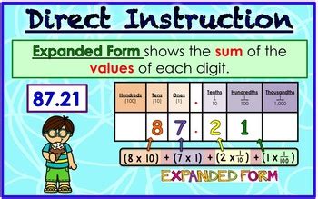 Image result for Expanded Form with Decimals Examples