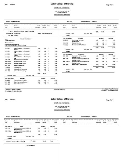 Image result for NursingCAS Transcript Form