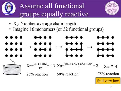 Image result for Step-growth Polymerization Examples