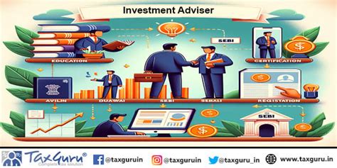 How To Become Investment Adviser In India: A Comprehensive Guide