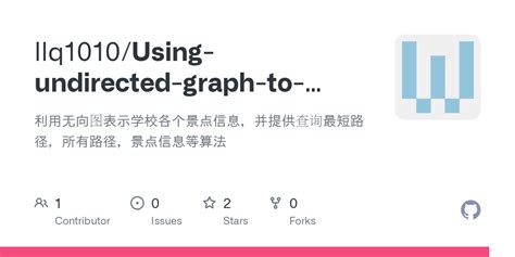 Image result for Undirected Graph Implementation Python GitHub