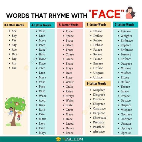 A Nice List of 1700+ Words that Rhyme with Face • 7ESL