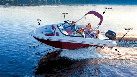 What Is the Helm of a Boat?