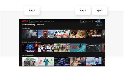 Image result for Micro Front-End Development