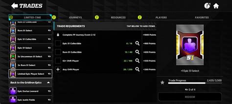 What does fp 2 -12 mean : r/MaddenMobileForums